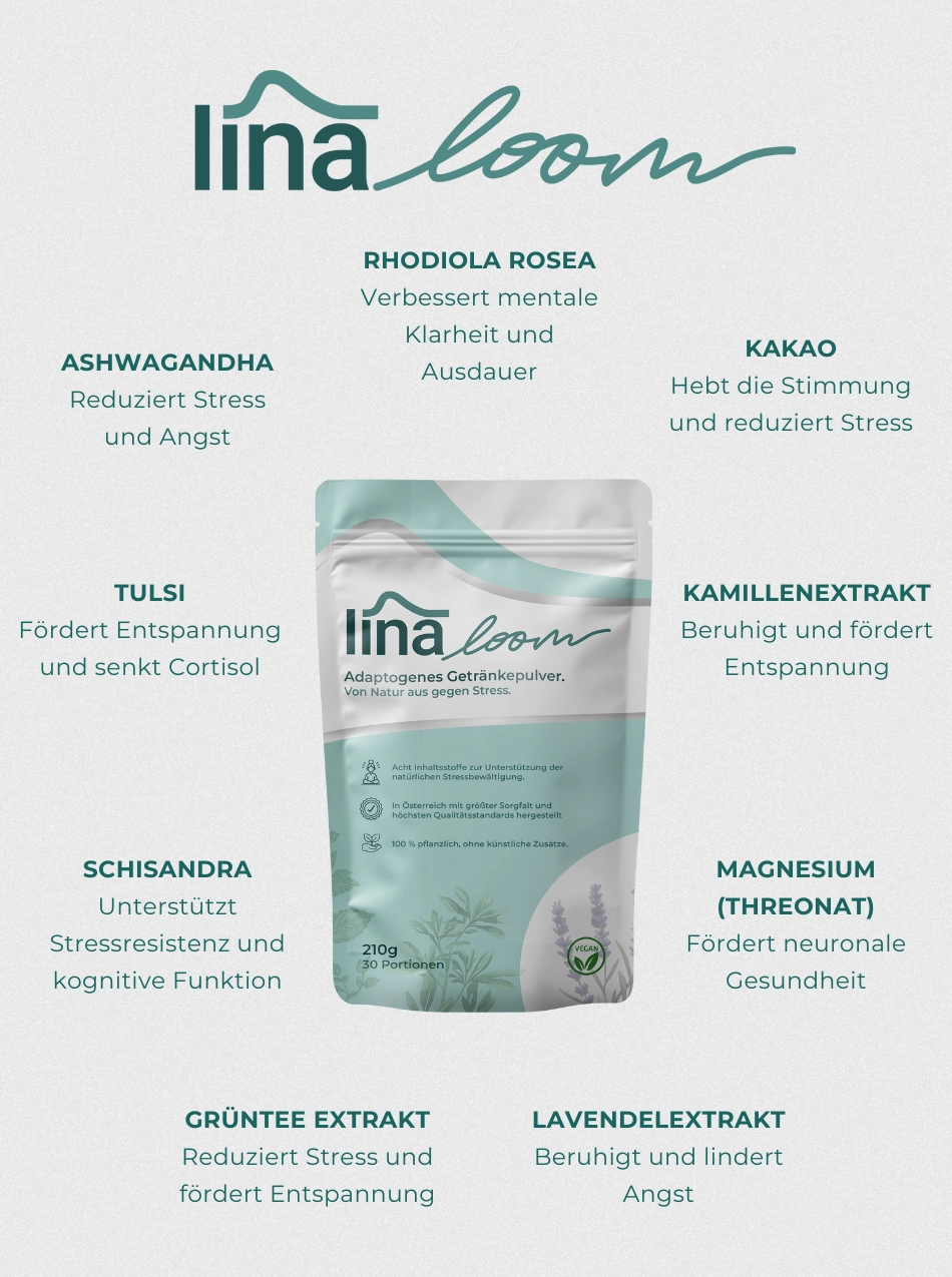 Loom-Ingredients-Slider
