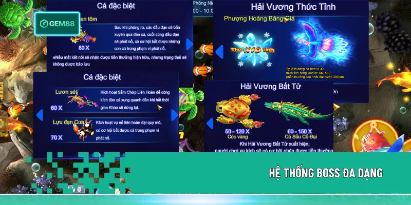 Bắn Cá Long Vương – Săn Boss Khủng Và Nhận Thưởng Lớn Tại Gem88 1 Hệ thống Boss đa dạng với Long Vương Rồng Vàng mang hệ số thưởng cao, tạo cơ hội nhân thưởng lớn
